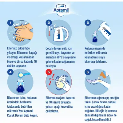 Aptamil 1 Devam Sütü 1200 Gr x2 (1)