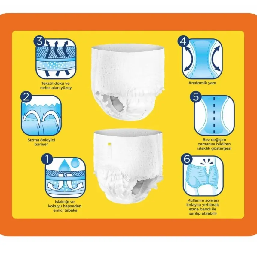 Canped Emici Külot 9lu M Beden - 8