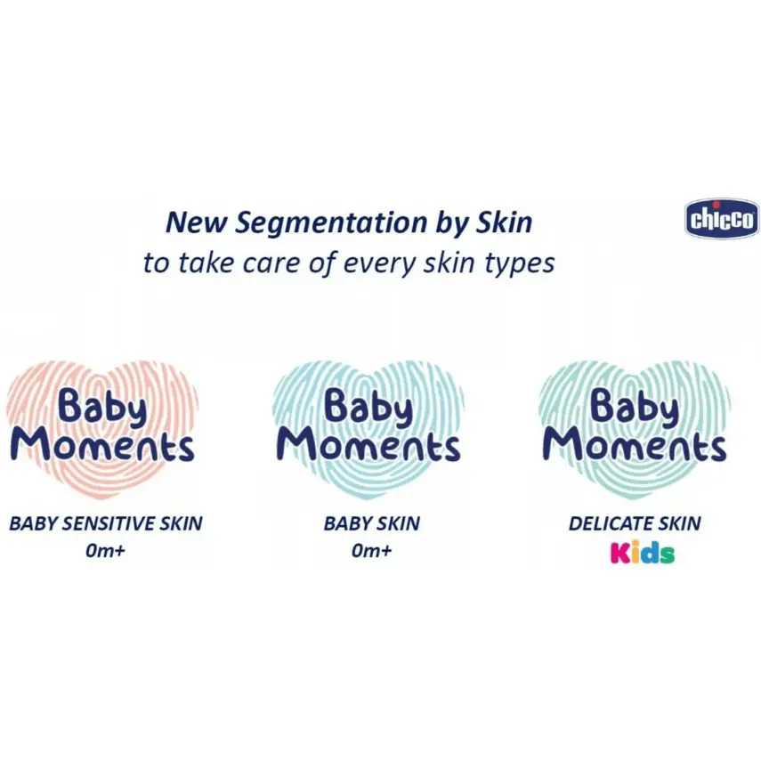 Chicco Baby Moments Doğal Göz Yakmayan Bebek Saç ve Vücut Şampuanı 750 ml x 3 Adet - 8