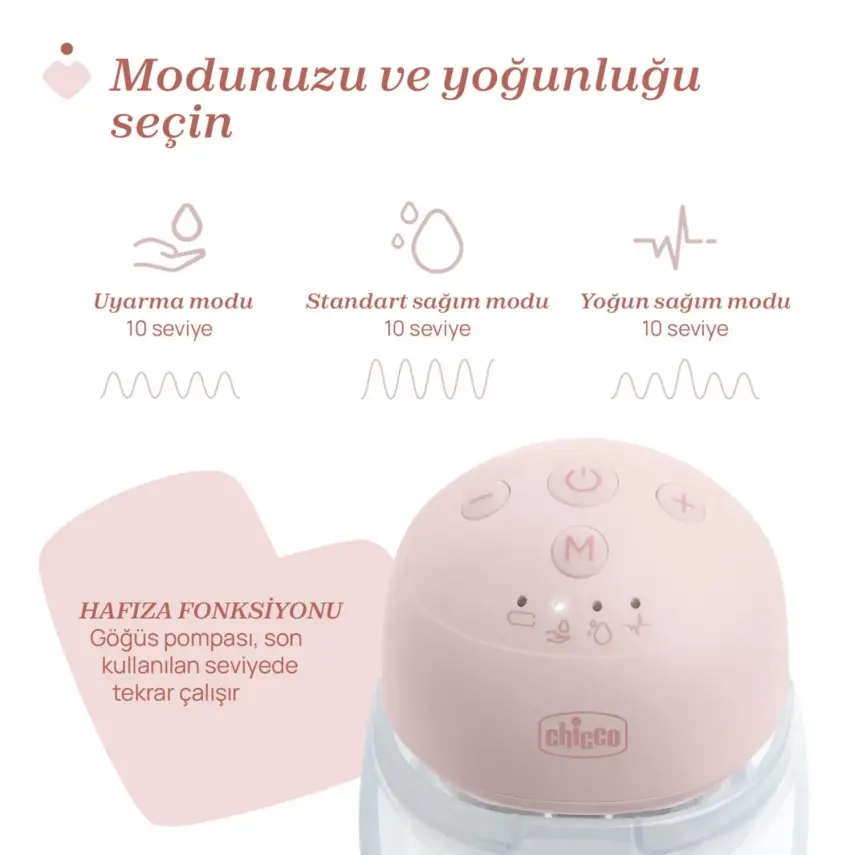 Chicco Giyilebilir Çiftli Elektrikli Göğüs Pompası - 3