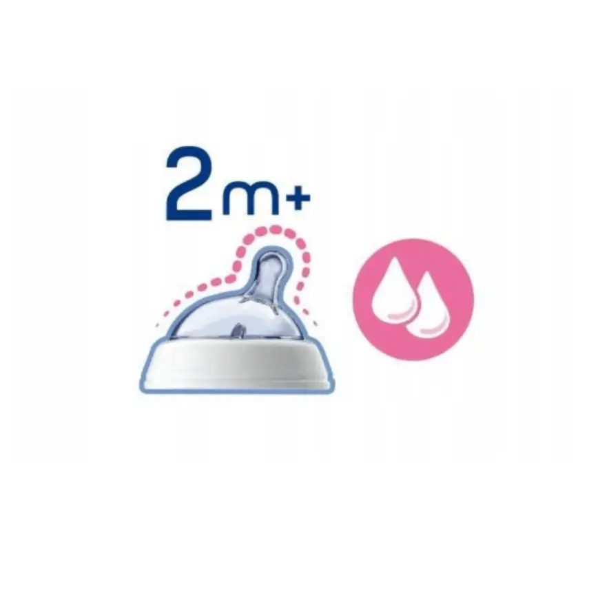 Chicco Natural Feeling Silikon Emzikli PP Biberon Desenli 250 ml 2+ Ay Yeni - 14
