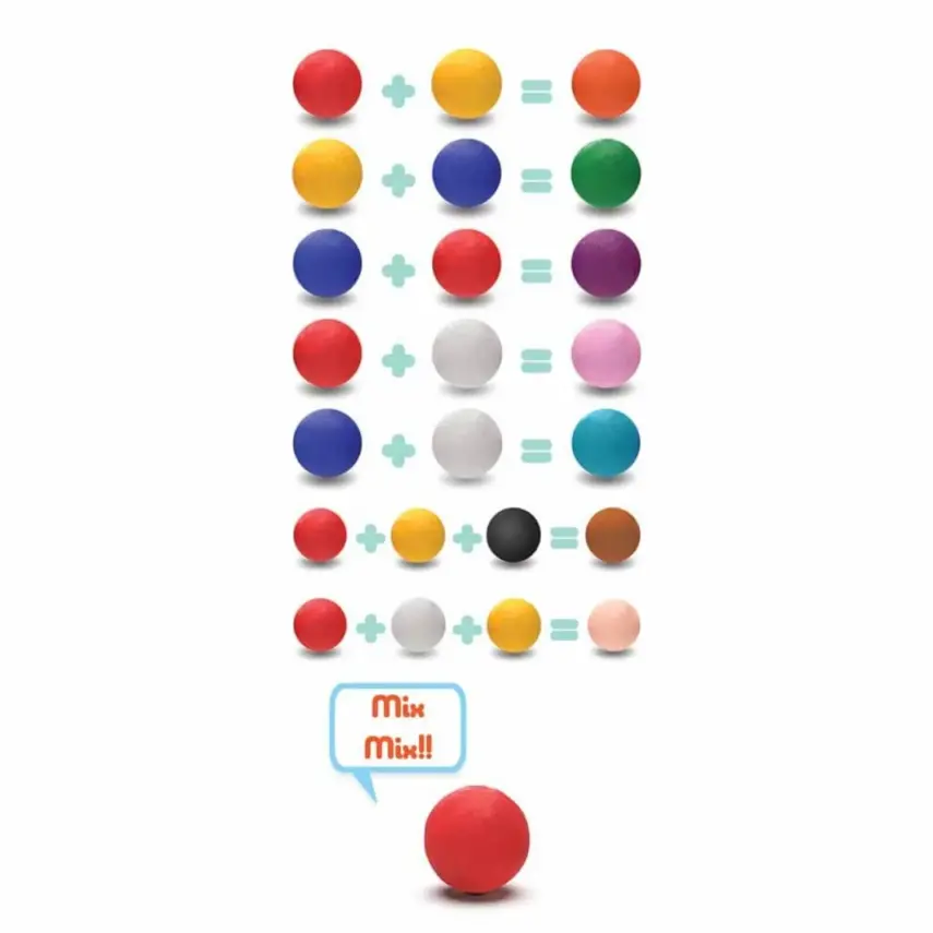 Crafy Jr. Toothy Oyun Hamuru Seti 12 Parça - 15