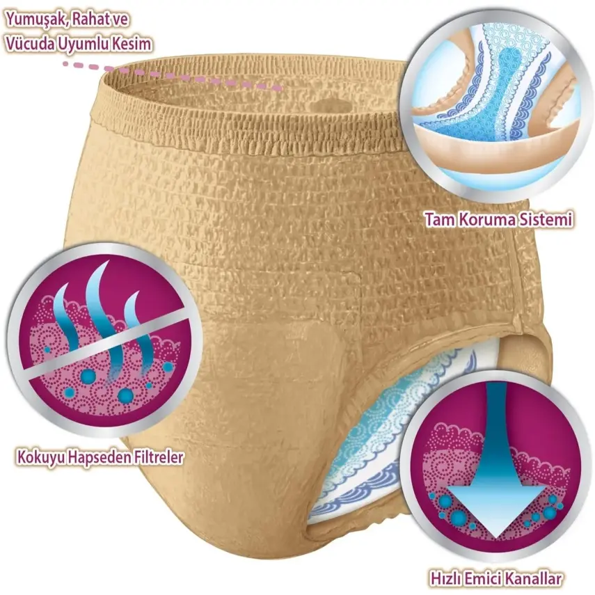 Depend Emici Külot Eko Paket Büyük Boy Kadın 16'lı - 4
