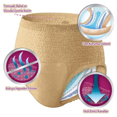 Depend Emici Külot Eko Paket Orta Boy Kadın 16'lı - 2