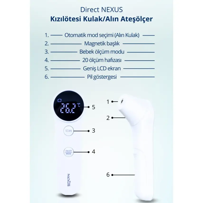 Direct Nexus Dual Kulaktan ve Alından Ateş Ölçer (Yeni) - 2