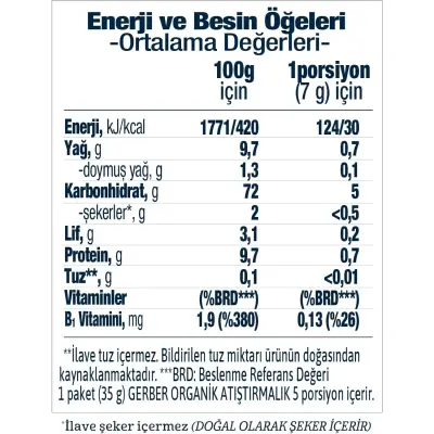 Gerber Organik Buğday Ve Yulaf Bebek Atıştırmalığı 35 gr 10+ Ay - 10