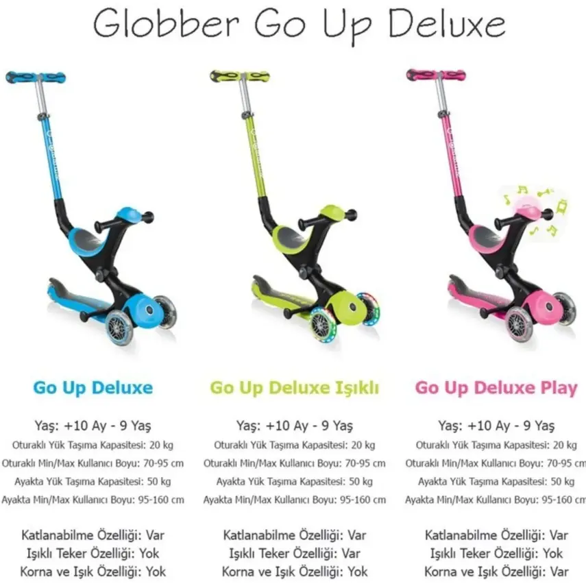 Globber Go Up Deluxe Işıklı Scooter Pembe - 7