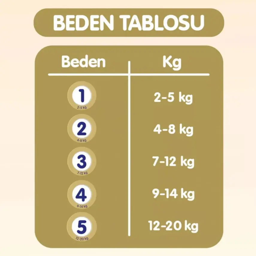 Goon Premium Bebek Bezi 5 Beden 12-20 Kg 52li Fırsat Paket - 10