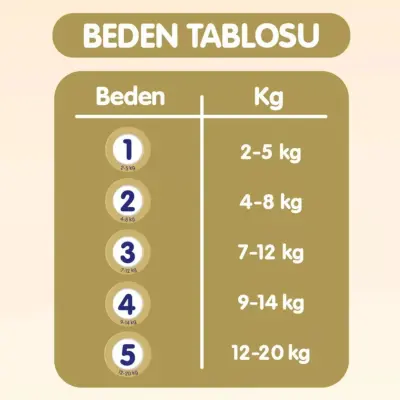 Goon Premium Bebek Bezi 5 Beden 12-20 Kg 52li Fırsat Paket - 4