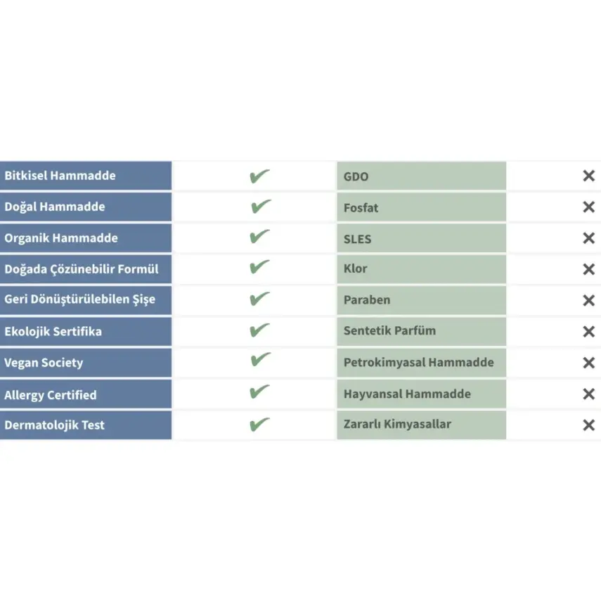 Green Mood Çamaşır Temizleyici 1000 ml - 4