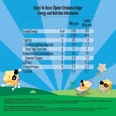 Hero Baby Goodies Peynirli Cips 30 gr - 8