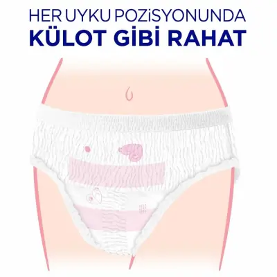 Kotex Regl Gece Külodu 2'li - 3