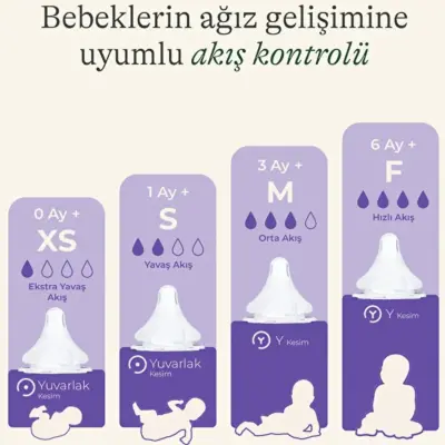 Lansinoh NaturalWave Nipple XS Biberon Emzigi - 3