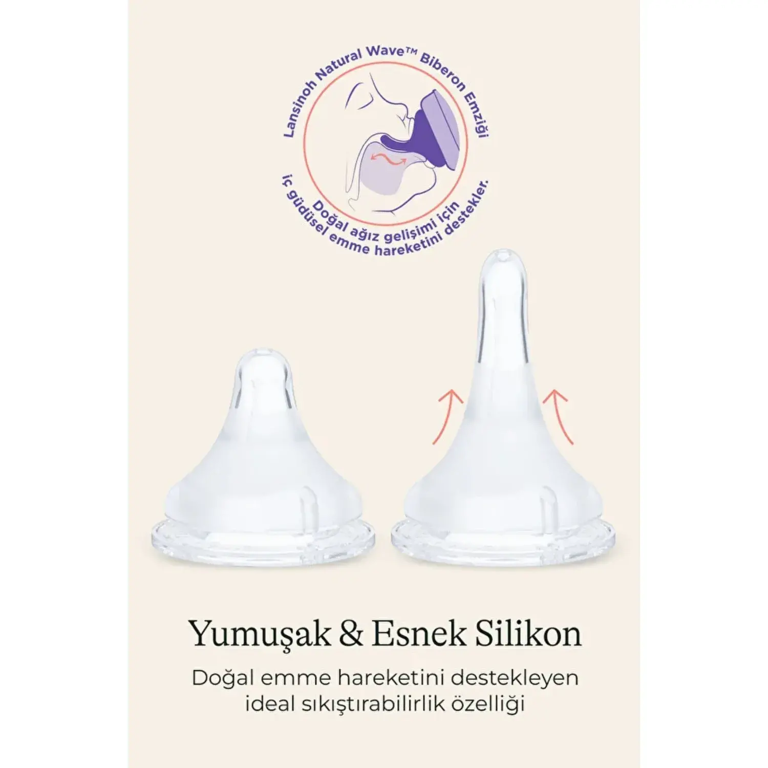 Lansinoh NaturalWave Nipple XS Biberon Emzigi | Hızlı Kargo