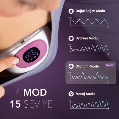 Mochi Giyilebilir Göğüs Pompası - 16