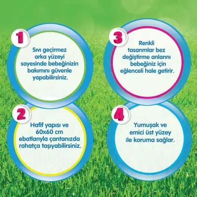 Molfix Bebek Bakım Örtüsü 10lu - 3