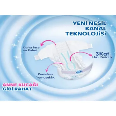 Molfix Bebek Bezi 1 Beden Yenidoğan 2-5 Kg 82li Fırsat Paketi - 9
