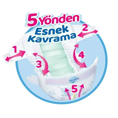 Molfix Bebek Bezi 6 Beden Extra Large 15+ Kg 80li Mega Paket (1)