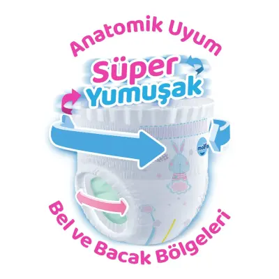 Molfix Külot Bebek Bezi 4 Beden Maxi 86lı Ultra Fırsat Paketi - 3