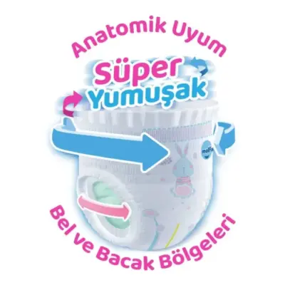 Molfix Külot Bebek Bezi 7 Beden XXL 19+ Kg 27li Fırsat Paketi (1)
