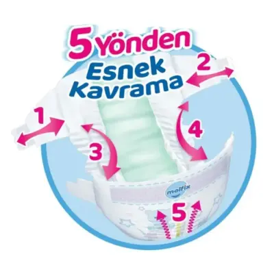 Molfix Külot Bebek Bezi 7 Beden XXL 19+ Kg 27li Fırsat Paketi - 5