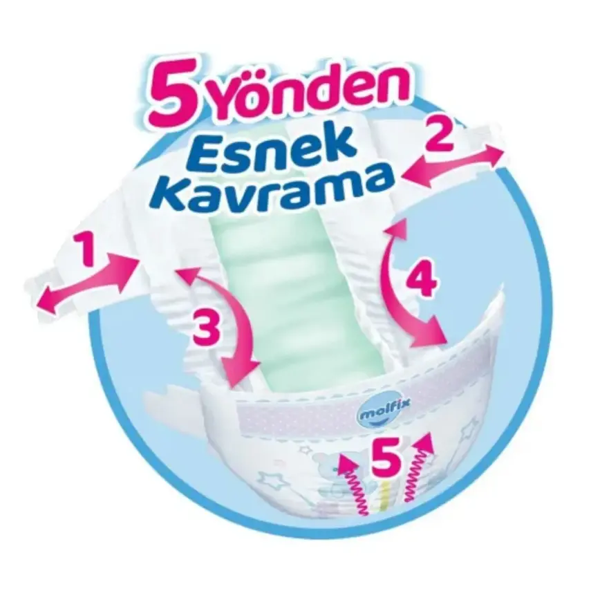 Molfix Külot Bebek Bezi 7 Beden XXL 19+ Kg 27li Fırsat Paketi - 5