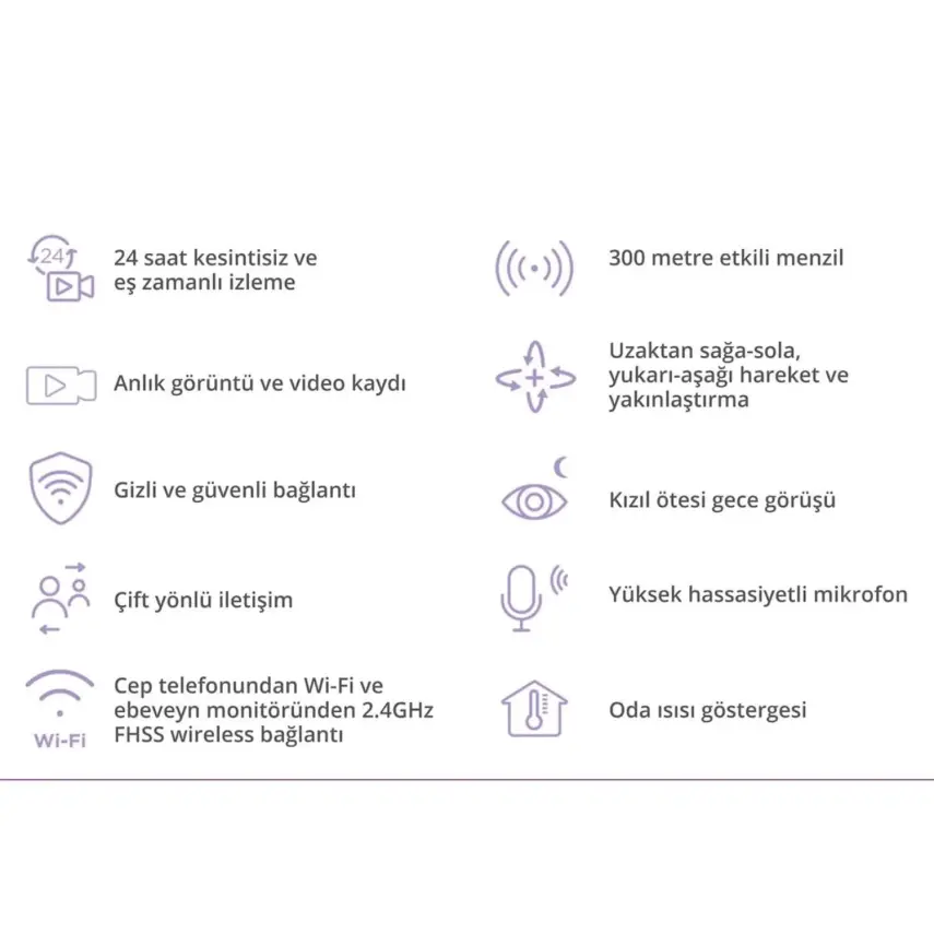 Motorola PİP1510 FHD Wifi  Connect Bebek Kamerası 5 inç LCD - 10