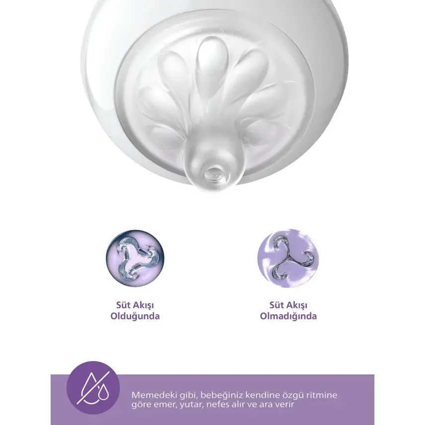 Philips Avent Doğal Tepkili PP Biberon 260ml 1+ Ay Pembe - 16