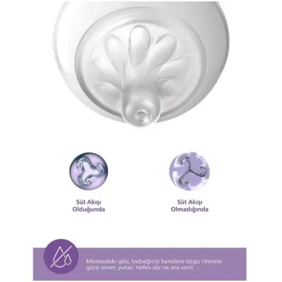 Philips Avent Doğal Tepkili PP Biberon Seti 2li 125ml 0+ Ay - 18