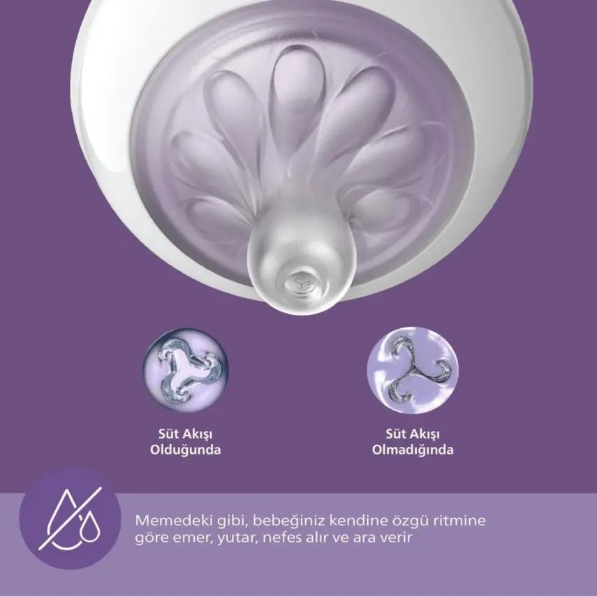 Philips Avent Doğal Tepkili  Yenidoğan Hediye Seti - 2