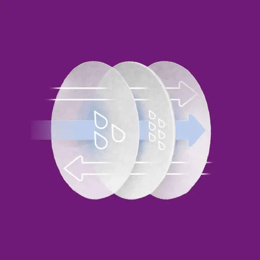 Philips Avent Tek Kullanımlık Göğüs Pedi 60lı SCF254/61  - 7