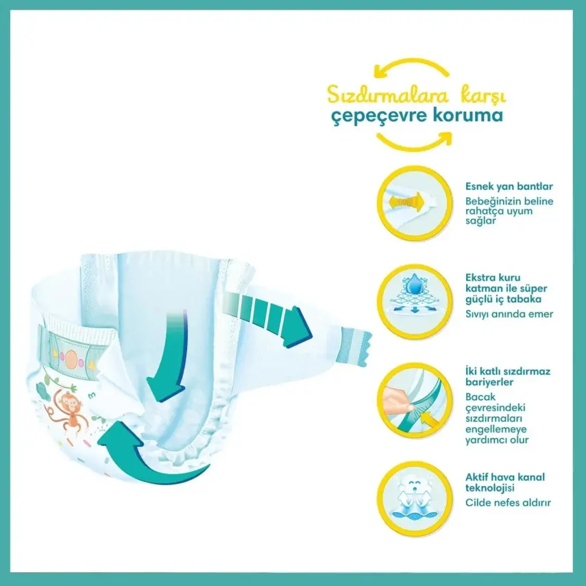 Prima Aktif Bebek Bezi 1 Beden Yenidoğan 2-5 Kg 44'lü Mini Fırsat Paketi - 4