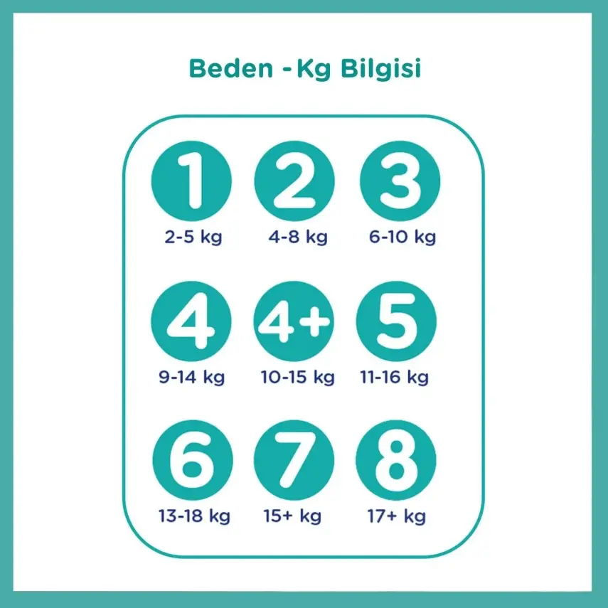 Prima Aktif Bebek Bezi 6 Beden Extra Large 13-18 kg 40'lı Fırsat Paketi - 7