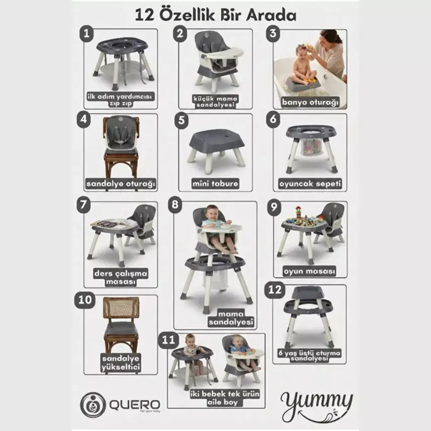 Quero Yummy 12 in 1 Fonksiyonel Mama Sandalyesi Antrasit - 5
