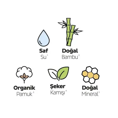 Sleepy Bio Natural Hijyenik Ped Gece Mega Paket 30 Adet - 4