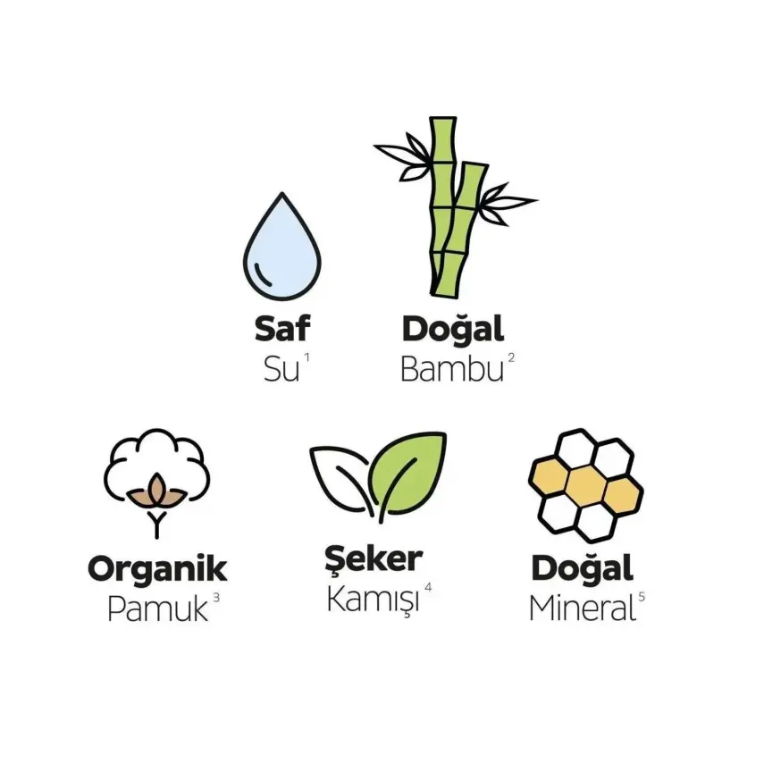 Sleepy Bio Natural Hijyenik Ped Gece Mega Paket 30 Adet - 6