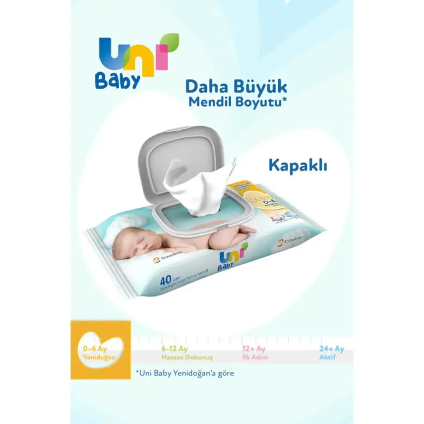 Uni Baby Yenidoğan Islak Pamuk Mendil 12x40lı Avantaj Paket 0-6 Ay - 8