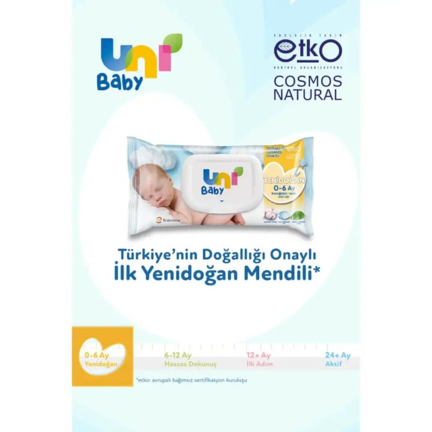 Uni Baby Yenidoğan Islak Pamuk Mendil 12x40lı Avantaj Paket 0-6 Ay - 4