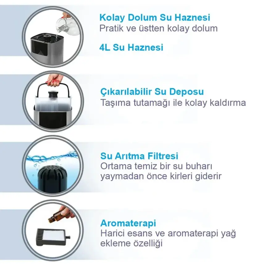Weewell WHC752R Ionizerli Sıcak Soğuk Akıllı Buhar Makinesi - 15
