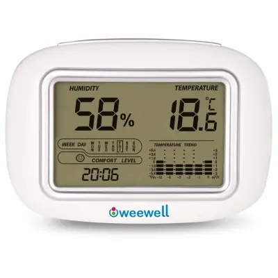 Weewell WHM140 Higro Termometre 