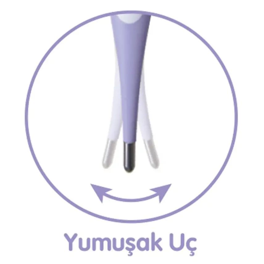 Weewell WTD103 Dijital Çubuk Ateş Ölçer - 2